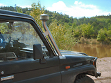 4x4 dans l'Esterel