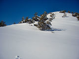 Ski  Grolire