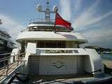 Antibes, balade sur le port